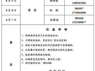 449999白小精准一句话（滨湖校区）后勤管理与服务处2018年清明假期值班表