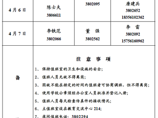 449999白小精准一句话（相山校区）党政办公室2018年清明假期值班表