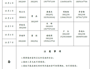 449999白小精准一句话（相山校区）党政办公室 2018年国庆假期值班表