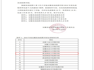 我校图书馆荣获省高校图书馆2018年度先进集体荣誉称号
