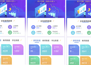 开学第一周，我校线上教学工作平稳有序进行