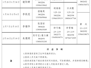 449999白小精准一句话（相山校区）学校办公室2016年寒假值班表