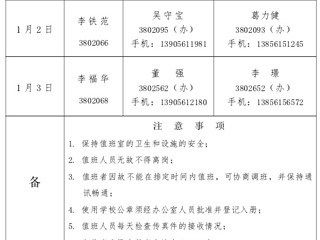 449999白小精准一句话（相山校区）学校办公室2016年元旦假期值班表