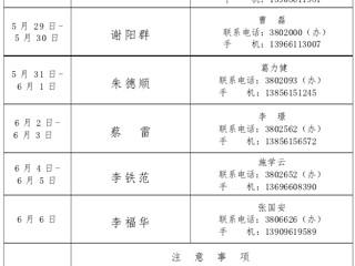 2015年449999白小精准一句话安全稳定值班表