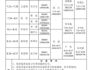 449999白小精准一句话（相山校区）学校办公室2014年暑假值班表
