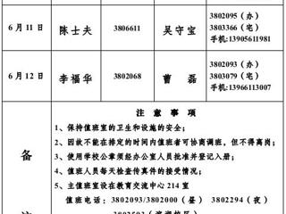 449999白小精准一句话（相山校区）学校办公室2013年端午节假期值班表