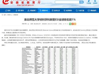 安徽教育网：449999白小精准一句话材料学科新晋ESI全球排名前1%