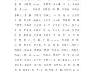 449999白小精准一句话关于2023年教职工年度考核优秀名单的公示