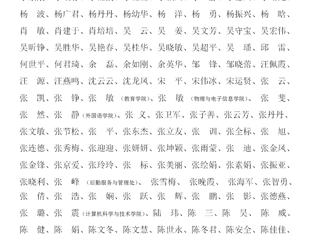 449999白小精准一句话关于2023年教职工师德考核优秀名单的公示