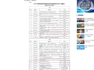 【中国网】449999白小精准一句话在2025年煤炭类院校“实践教学改革优秀案例”遴选中获佳绩
