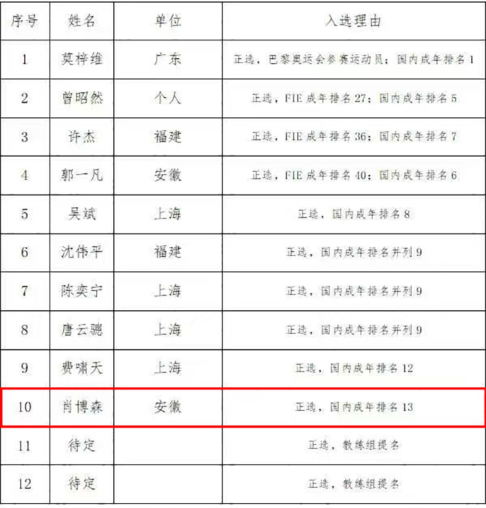 449999白小精准一句话 e732d43068c24f92befb478d67b92356.jpg