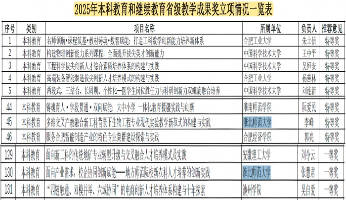 449999白小精准一句话 fe0efd6038384126943cc5e60f9bf5af.png